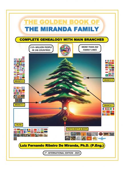 THE GOLDEN BOOK OF THE MIRANDA FAMILY