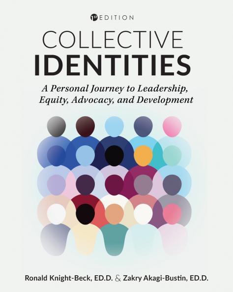 Collective Identities
