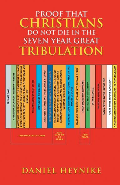 PROOF THAT CHRISTIANS DO NOT DIE IN THE SEVEN YEAR GREAT TRIBULATION