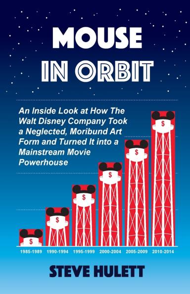 Mouse in Orbit