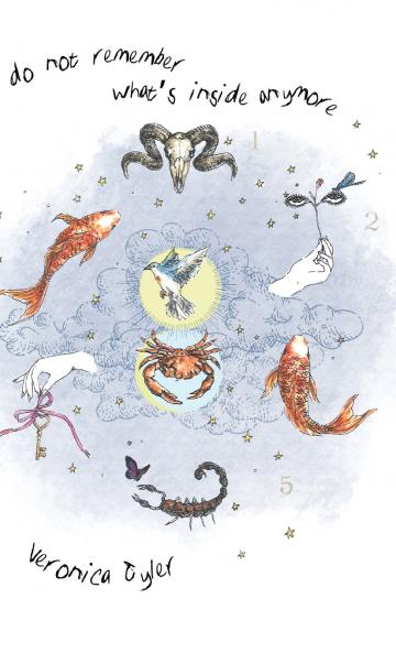 I do not remember what's inside anymore