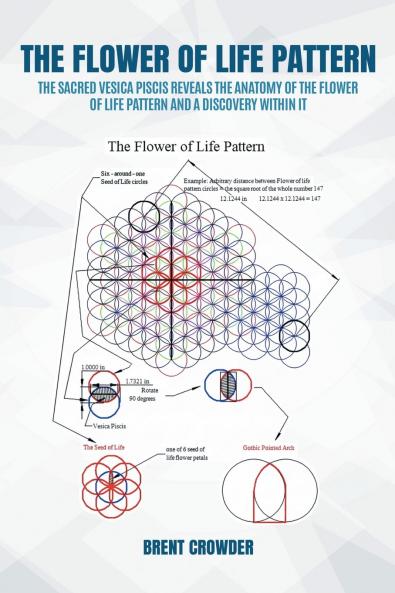 The Flower of Life Pattern