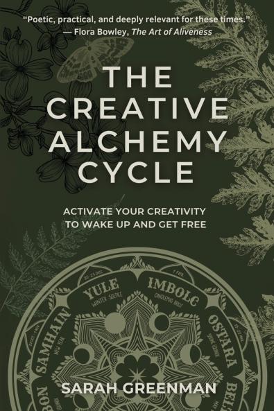 The Creative Alchemy Cycle