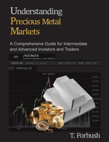 Understanding Precious Metal Markets