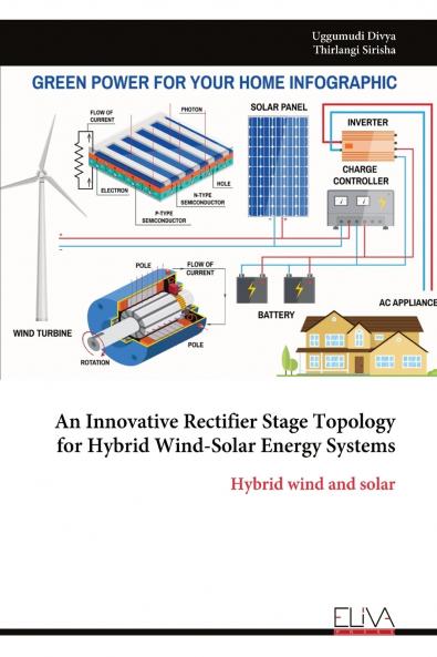 An Innovative Rectifier Stage Topology for Hybrid Wind-Solar Energy Systems