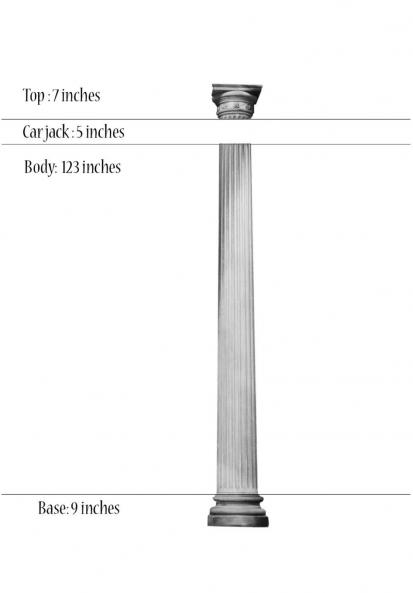 Institutional Stabilizer