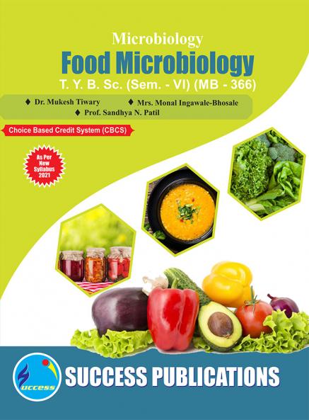 MB 366 Food MicrobiologyT.Y.B.Sc Sem-VI