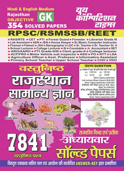 2025-26 Rajasthan General Knowledge Solved Papers 720 1395.