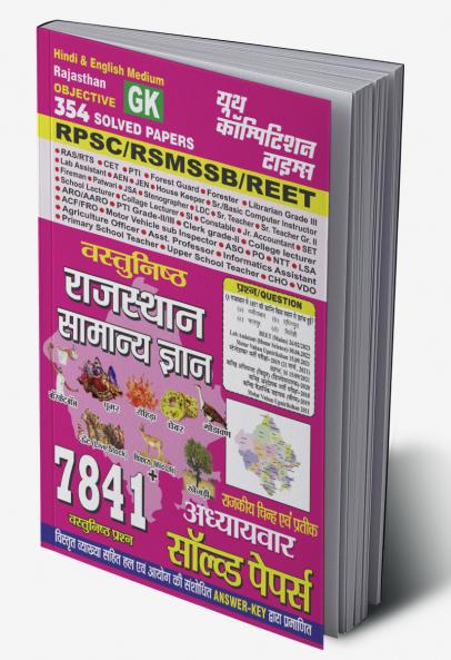 2025-26 Rajasthan General Knowledge Solved Papers 720 1395.