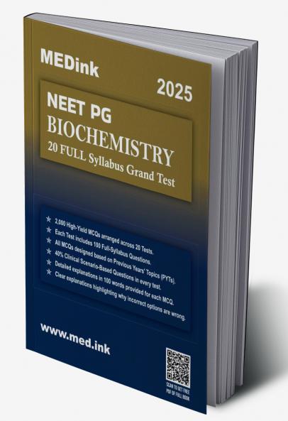 NEET PG Biochemistry 20 Grand Test 2025 Edition