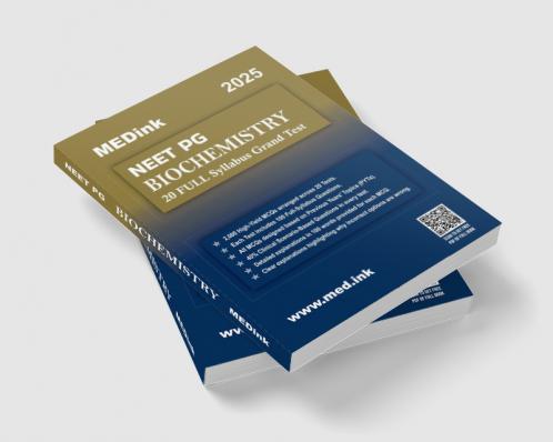 NEET PG Biochemistry 20 Grand Test 2025 Edition