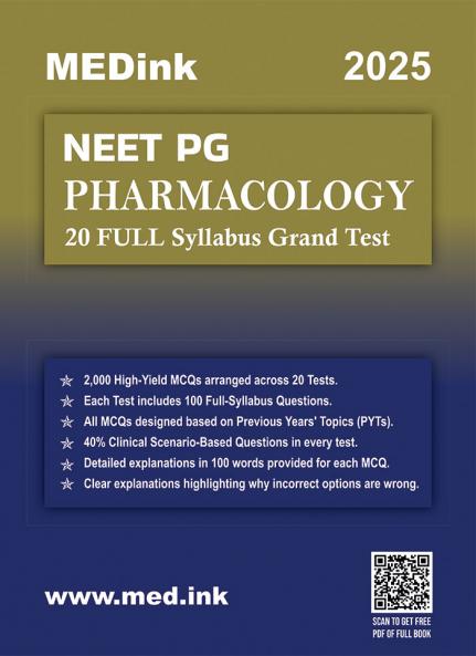 NEET PG Pharmacology 20 Grand Test 2025 Edition