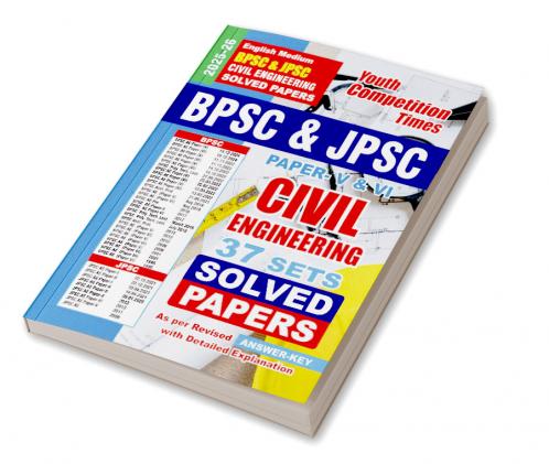 2025-26 SSC Delhi Constable Reasoning Solved Papers Vol.04 592 995.