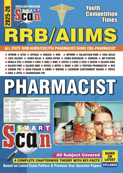 2025-26 RRB/AIIMS  Study Material 608 995 E.