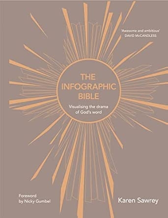 THE INFOGRAPHIC BIBLE