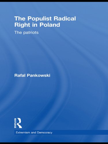 Populist Radical Right in Poland