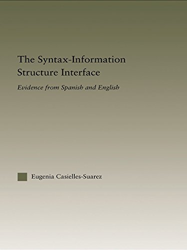 Syntax-Information Structure Interface