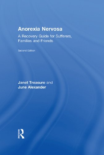 Anorexia Nervosa