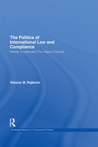 Politics of International Law and Compliance