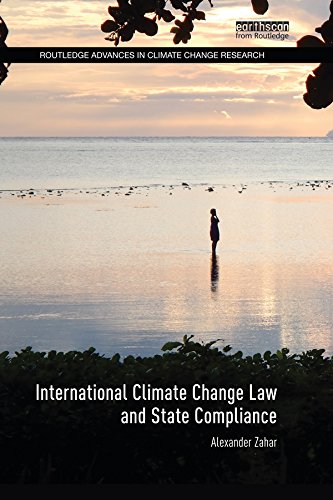 International Climate Change Law and State Compliance