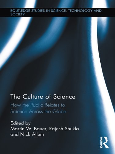 Culture of Science