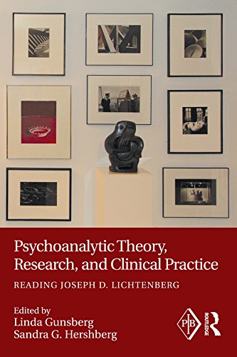 Psychoanalytic Theory Research and Clinical Practice
