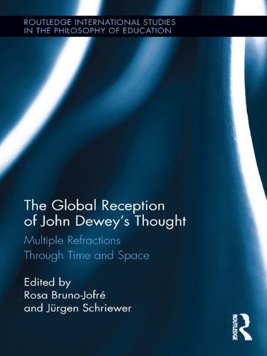 Global Reception of John Dewey's Thought