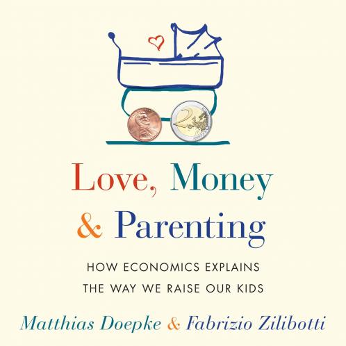 Love Money and Parenting