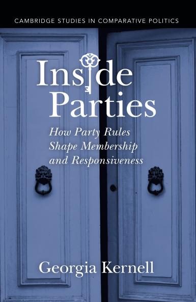 Inside Parties