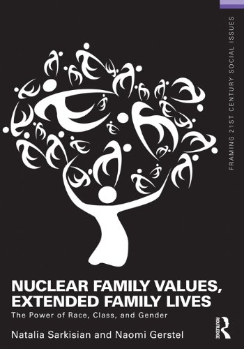 Nuclear Family Values Extended Family Lives