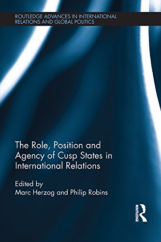 Role Position and Agency of Cusp States in International Relations