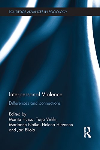Interpersonal Violence