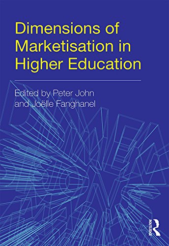 Dimensions of Marketisation in Higher Education