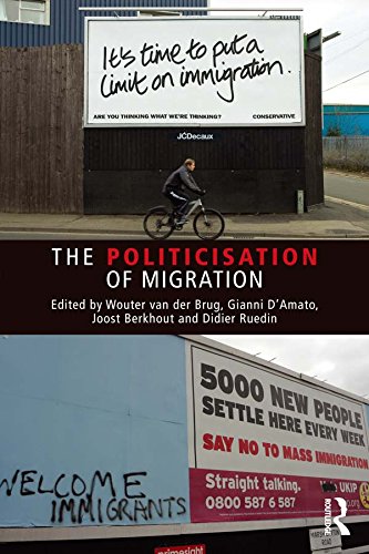 Politicisation of Migration