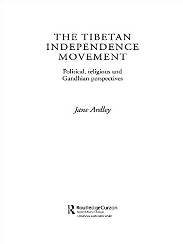 Tibetan Independence Movement