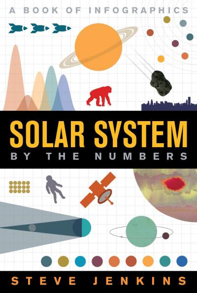 SOLAR SYSTEM