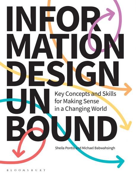 Information Design Unbound