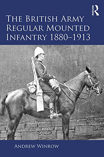 British Army Regular Mounted Infantry 1880–1913