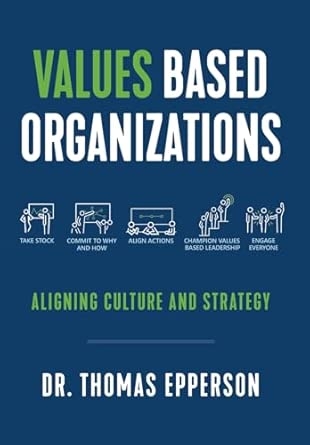 Values Based Organizations