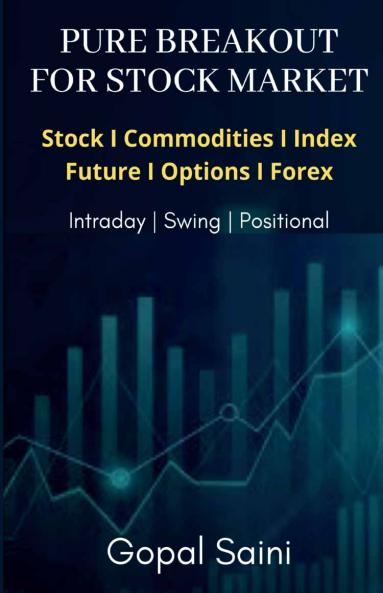 Pure Breakout for Stock Market