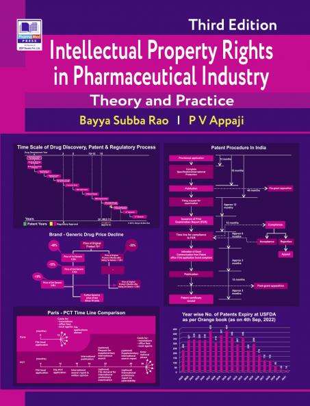 Intellectual Property Rights in Pharmaceutical Industry