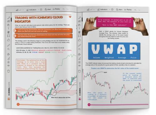 51 Trading Strategies