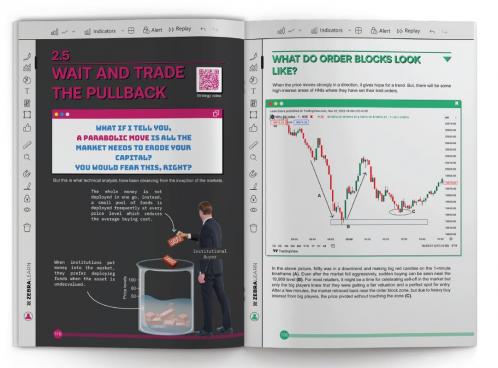 51 Trading Strategies