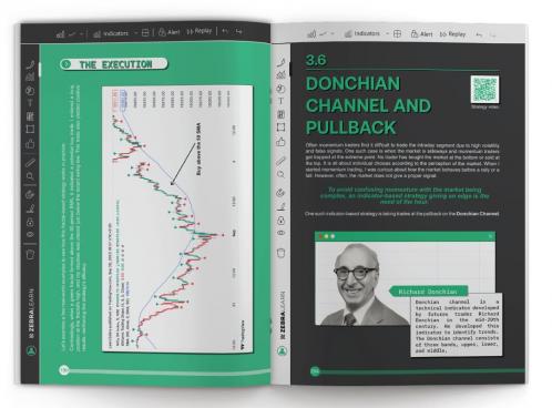 51 Trading Strategies