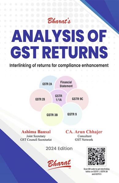 ANALYSIS OF G S T RETURNS