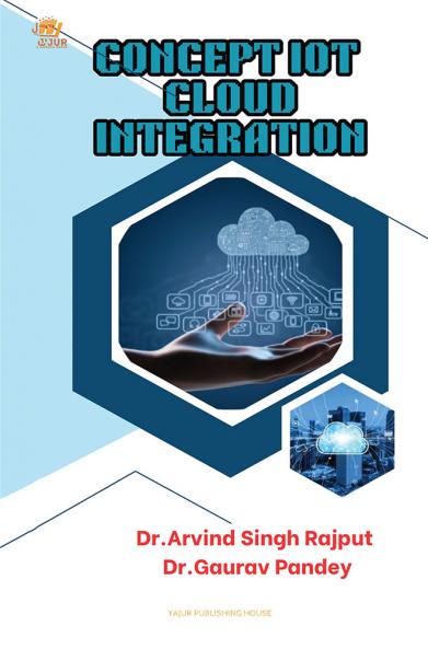 Concept IOT & Cloud Integration