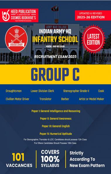Infantry School MHOW - Accountant Draughtsman LDC Carpenter Painter & Other