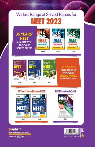 40 Days Crash Course for NEET Physics