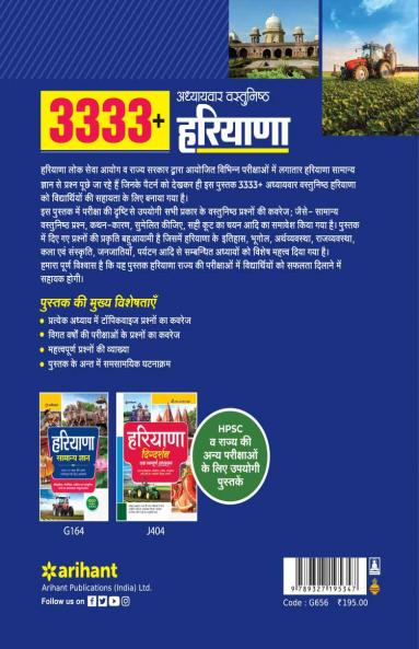 3333+ Adhyaywar Vastunishtha Haryana