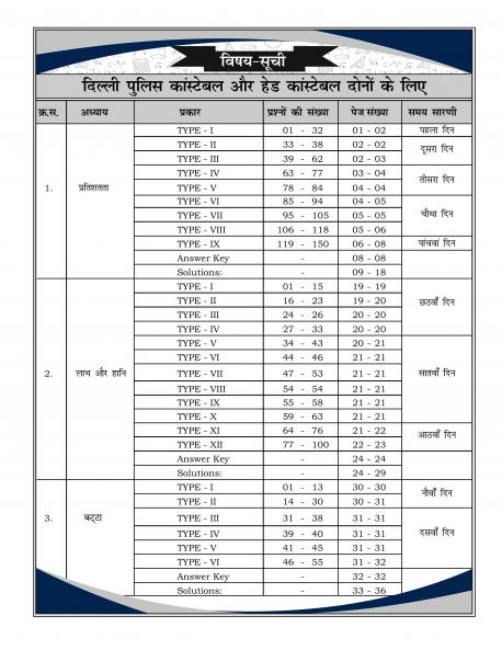 Aditya Ranjan Sir | MATHS | DELHI POLICE CONSTABLE 2025-26| 1300+ CHAPTER-WISE TCS MCQs | HINDI MEDIUM | Aditya Ranjan sir (Paperback Hindi RG Publication)